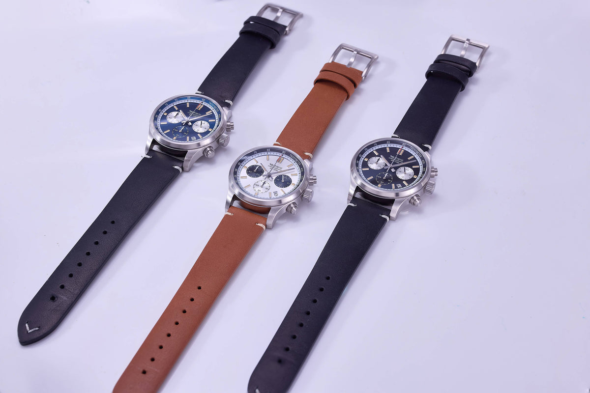 Milifortic R079: A Modern Tribute to Vintage Chronograph Watches